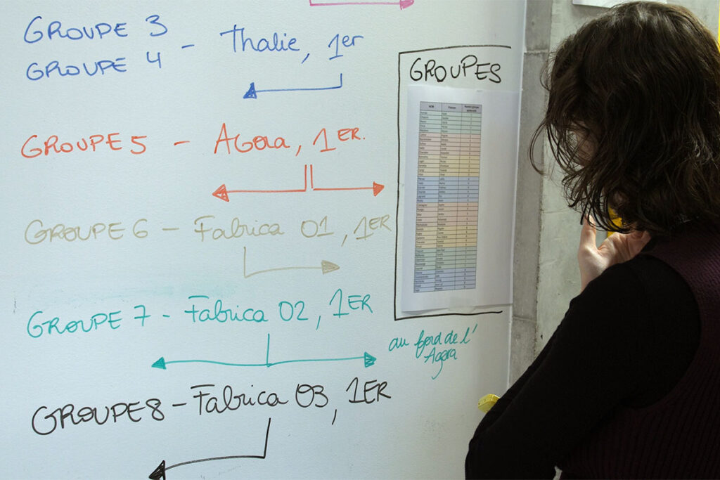 Tableau de répartition des groupes