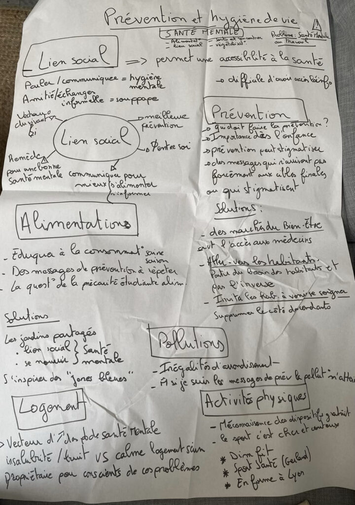 Support de synthèse produit par les participants sur le prisme 3 : Prévention et hygiène de vie