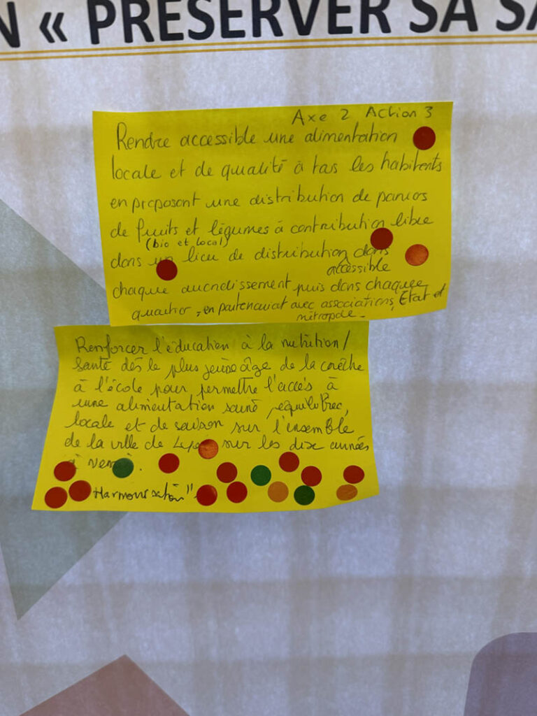 Votes des participants à l'aide de gommettes