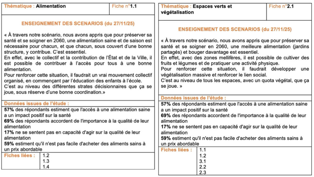 Fiches d'enseignements Atelier 5